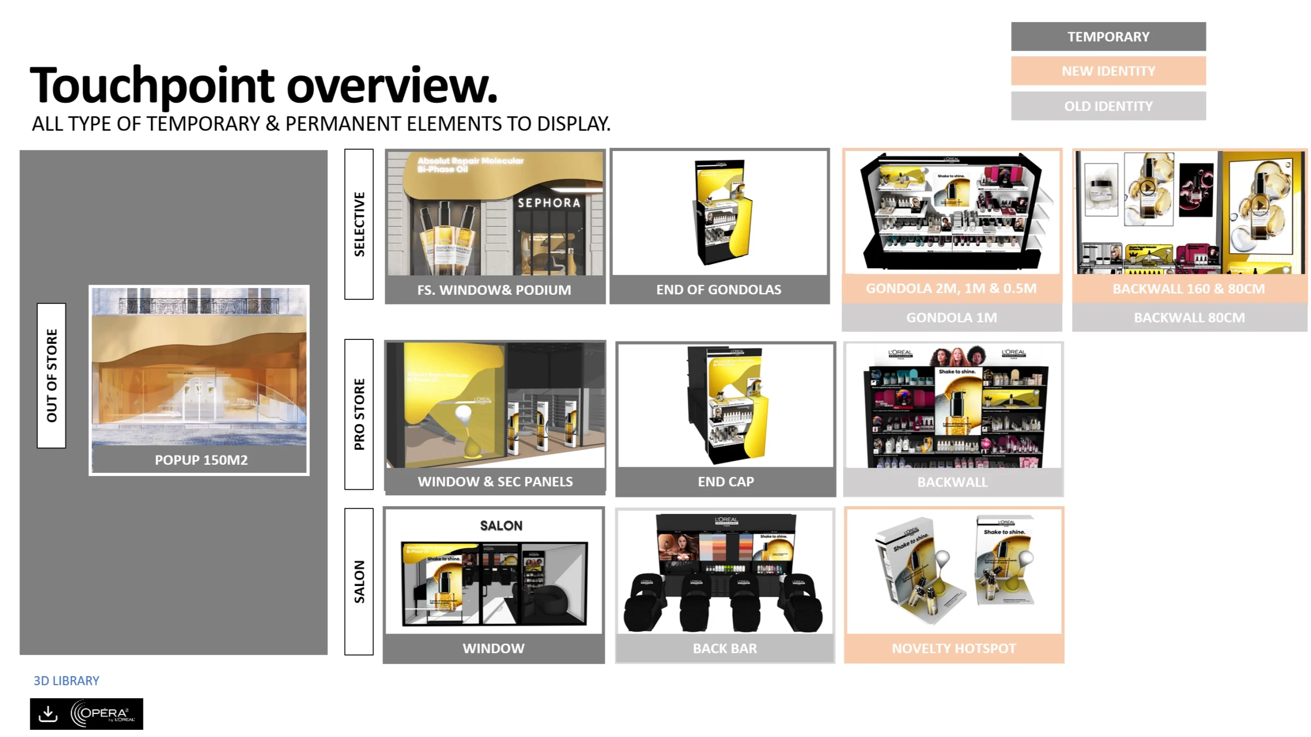 ARMOil-AgenceGae-experiencedemarque-LorealProfessionnel