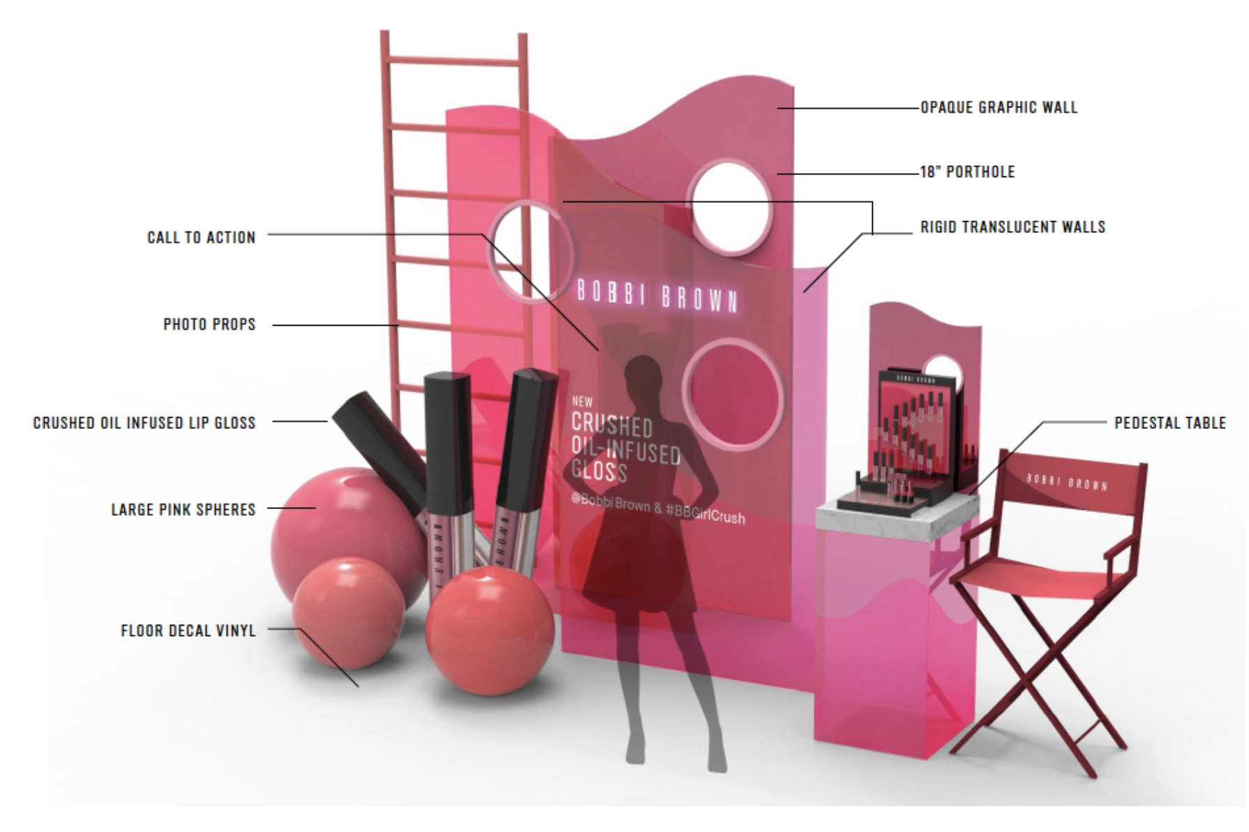 Experiencedemarque-guideline-AgenceGae-BobbiBrown-CrushedLipColor